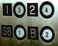 Different Sign Different Sign